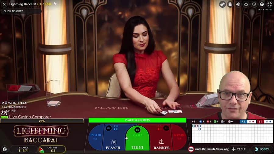 Việc chọn chiến lược trong Baccarat liệu có quan trọng đến vậy?